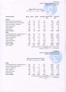Меню на 09.04.2025 (7-11 лет)