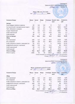 Меню на 13.05.2025 (7-11 лет)