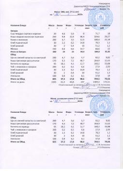 Меню на 28.04.2025 (7-11 лет)