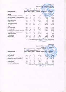 Меню на 21.05.2025 (12 лет и старше)
