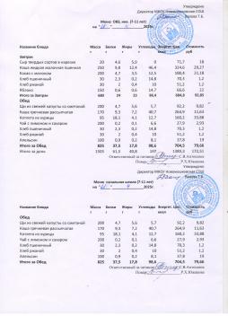 Меню на 21.04.2025 (7-11 лет)
