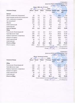 Меню на 18.04.2025 (7-11 лет)