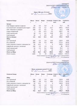 Меню на 08.04.2025 (7-11 лет)