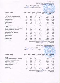 Меню на 12.05.2025 (7-11 лет)