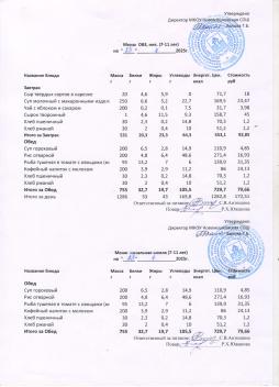 Меню на 23.04.2025 (7-11 лет)