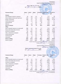 Меню на 05.05.2025 (7-11 лет)