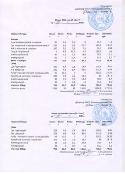 Меню на 29.04.2025 (7-11 лет)