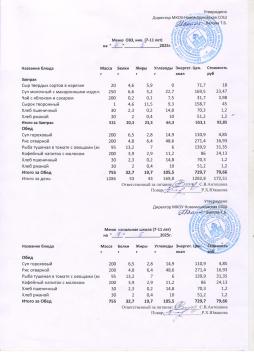 Меню на 07.05.2025 (7-11 лет)