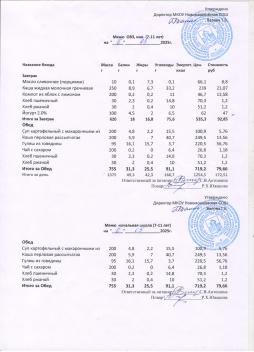 Меню на 06.05.2025 (7-11 лет)