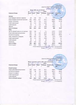 Меню на 07.04.2025 (12 лет и старше)