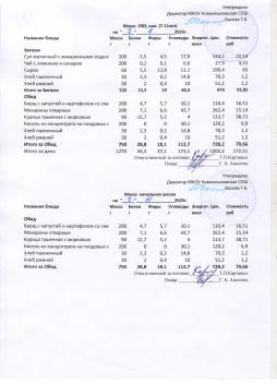 Меню на 07.11.2025 (7-11 лет)