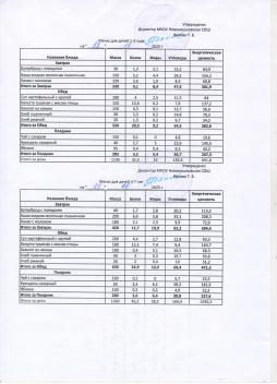 Меню на 18.11.2025 (детский сад)