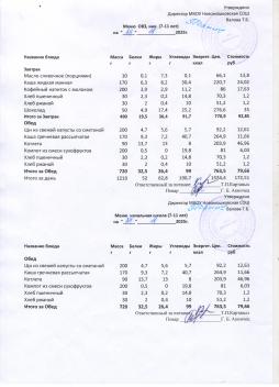 Меню на 24.11.2025 (7-11 лет)