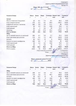 Меню на 27.10.2025 (7-11 лет)