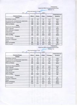 Меню на 05.11.2025 (детский сад)
