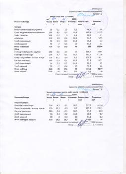 Меню на 17.10.2025 (12 лет и старше)