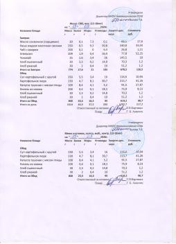 Меню на 13.03.2026 (12 лет и старше)