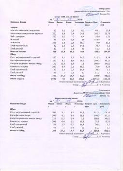 Меню на 07.05.2026 (7-11 лет)