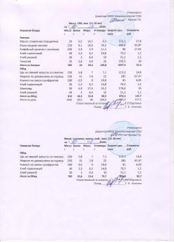 Меню на 16.03.2026 (12 лет и старше)