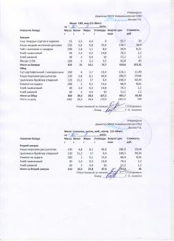 Меню на 10.09.2025 (12 лет и старше)