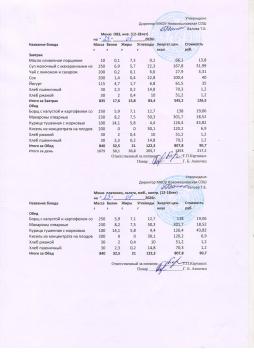 Меню на 23.01.2026 (12 лет и старше)