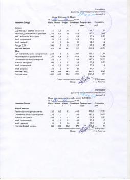 Меню на 17.12.2025 (12 лет и старше)