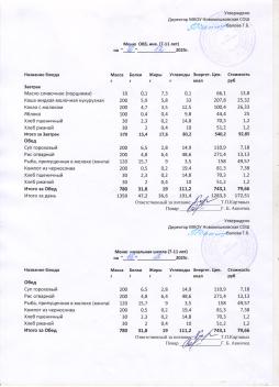Меню на 16.12.2025 (7-11 лет)
