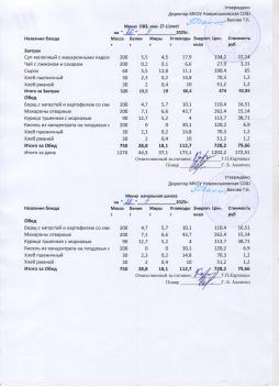 Меню на 26.09.2025 (7-11 лет)