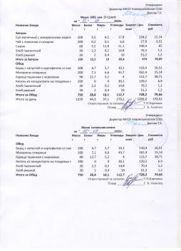 Меню на 18.09.2025 (7-11 лет)