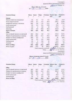 Меню на 02.03.2026 (7-11 лет)
