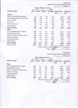 Меню на 25.09.2025 (7-11 лет)