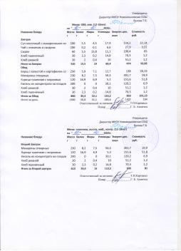 Меню на 10.10.2025 (12 лет и старше)