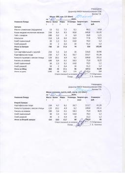 Меню на 23.10.2025 (12 лет и старше)