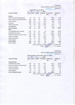Меню на 28.11.2025 (12 лет и старше)