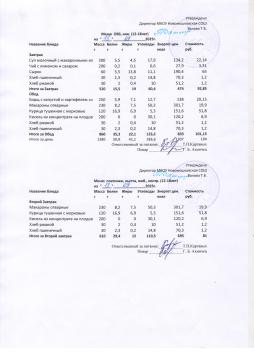 Меню на 18.09.2025 (12 лет и старше)