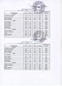 Меню на 27.11.2025 (детский сад)