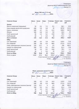 Меню на 21.10.2025 (7-11 лет)