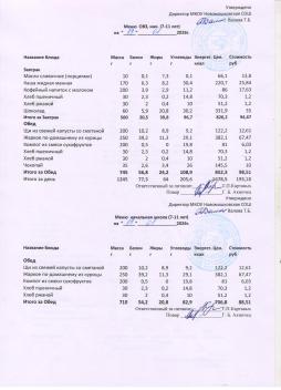 Меню на 19.01.2026 (7-11 лет)
