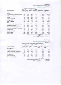 Меню на 07.11.2025 (12 лет и старше)