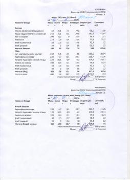 Меню на 20.11.2025 (12 лет и старше)