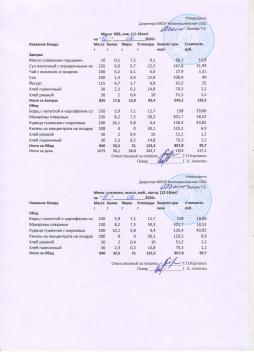 Меню на 12.02.2026 (12 лет и старше)