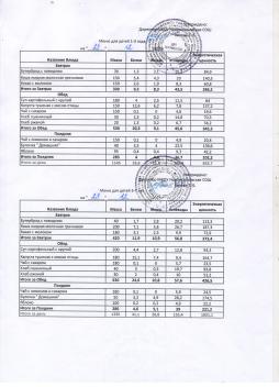 Меню на 23.12.2025 (детский сад)