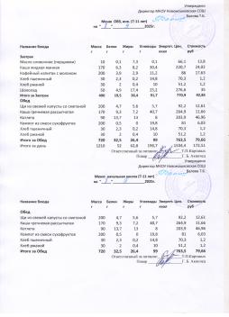 Меню на 08.09.2025 (7-11 лет)