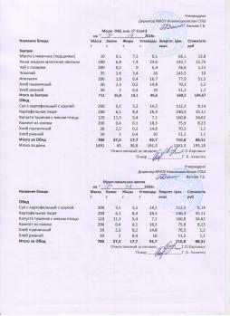 Меню на 09.04.2026 (7-11 класс)