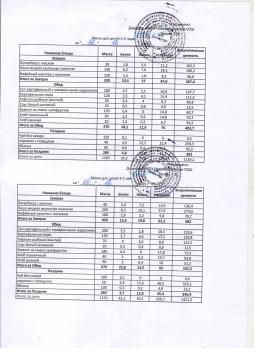 Меню на 26.12.2025 (детский сад)