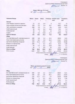 Меню на 28.04.2026 (7-11 класс)
