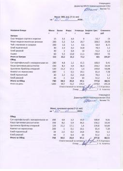 Меню на 27.01.2026 (7-11 лет)