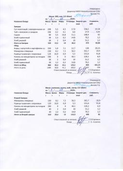 Меню на 04.09.2025 (12 лет и старше)