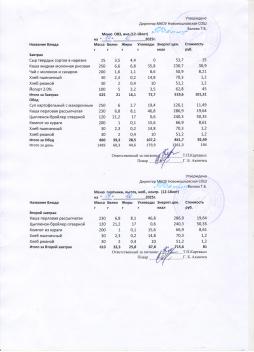 Меню на 14.10.2025 (12 лет и старше)