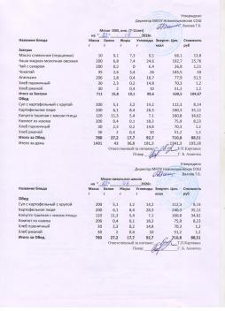 Меню на 23.04.2026 (7-11 лет)